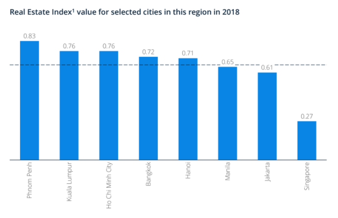 ho-chi-minh-city-report-2021-9