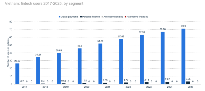 fintech-vietnam-report-1