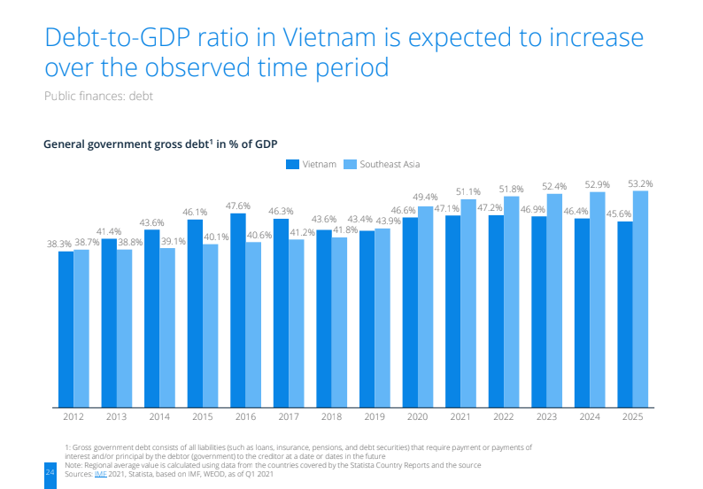 vietnam-2021-6