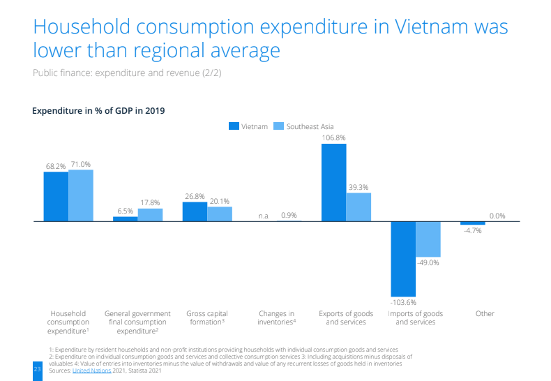 vietnam-2021-5