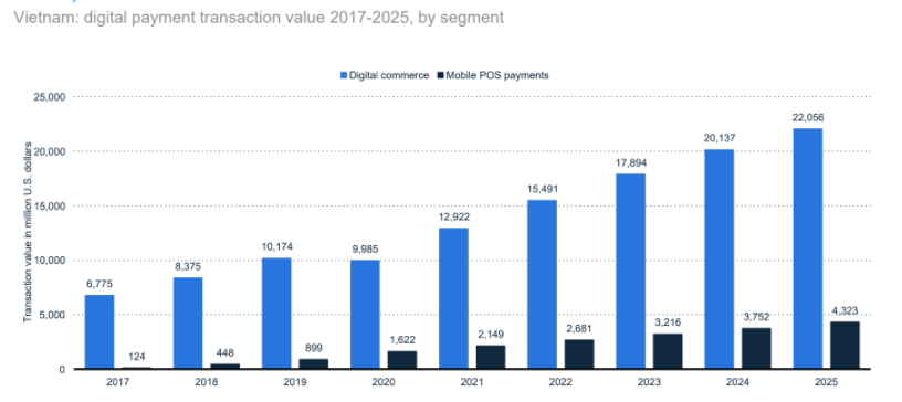 fintech-vietnam-report-4