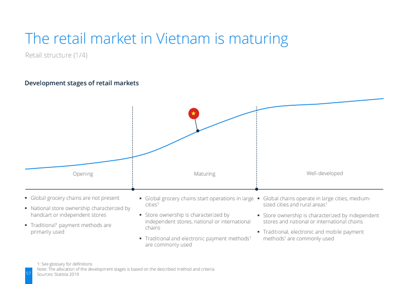 vietnam-2021-21