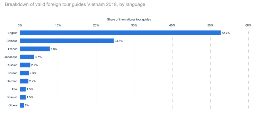 tourism-in-vietnam-7