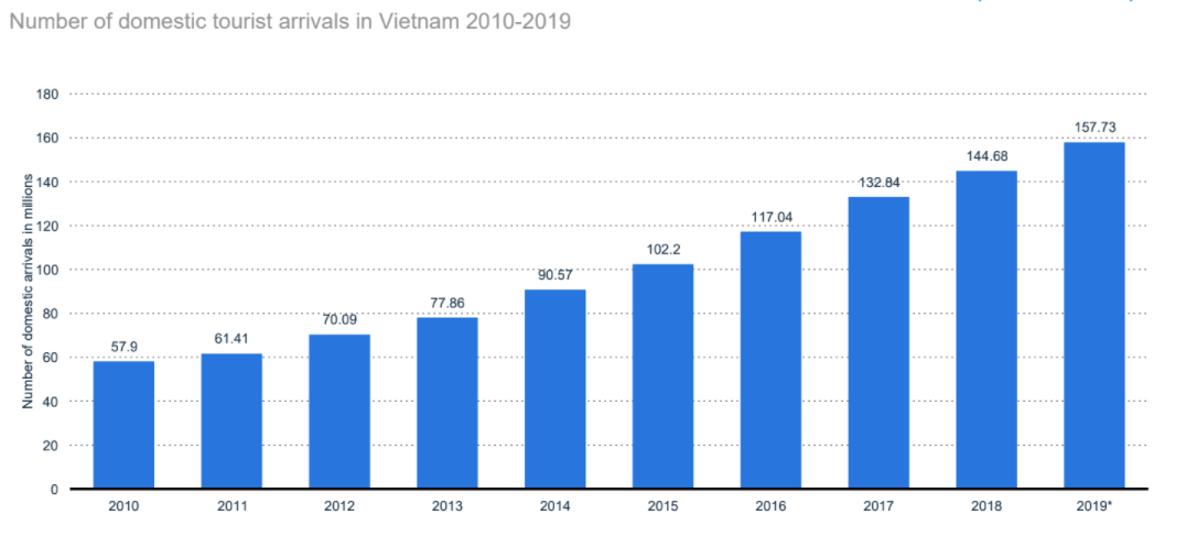 tourism-in-vietnam-5