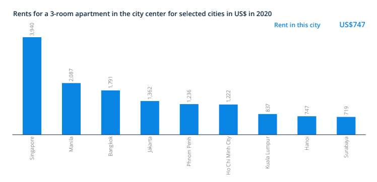 hanoi-report-2021-5