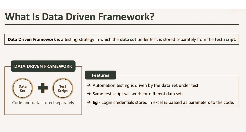 What s Data Driven Framework And Why We Need To Work On It 