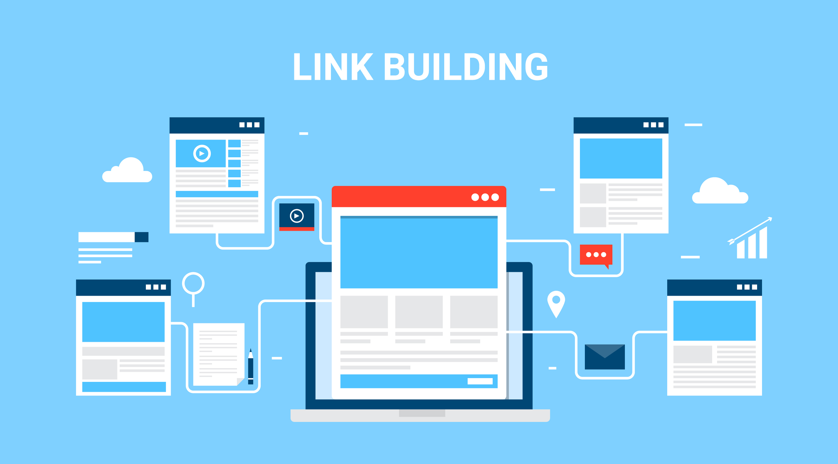 What is link building? The big secret about link building services.