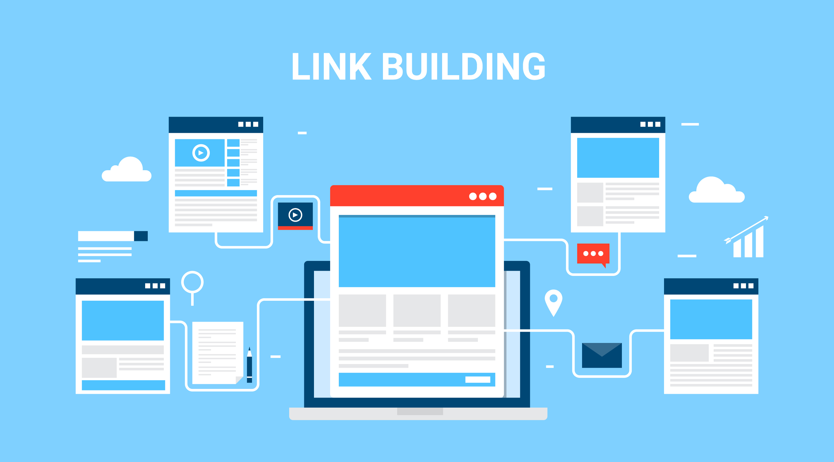 Backlink Building Service